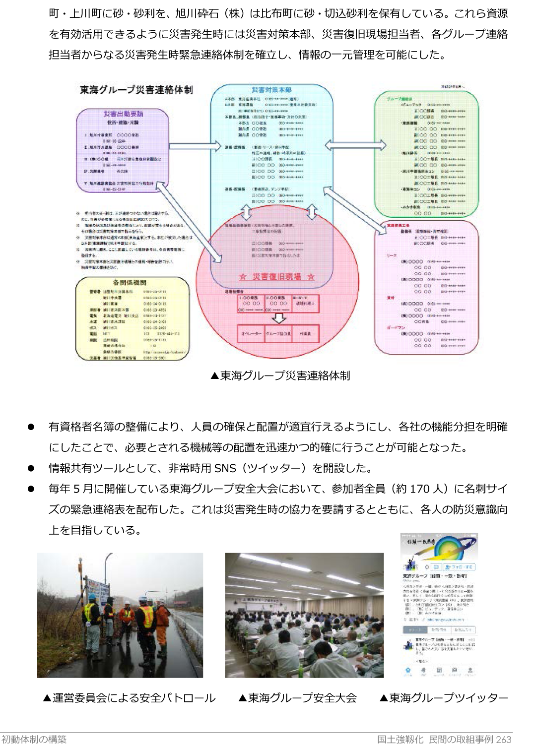 グループ各社の特徴を生かした、災害発生時緊急連絡体制の確立2263-2